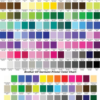 GT ColorChart Thumbnail