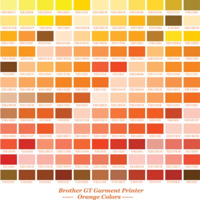 GT Oranges Thumbnail